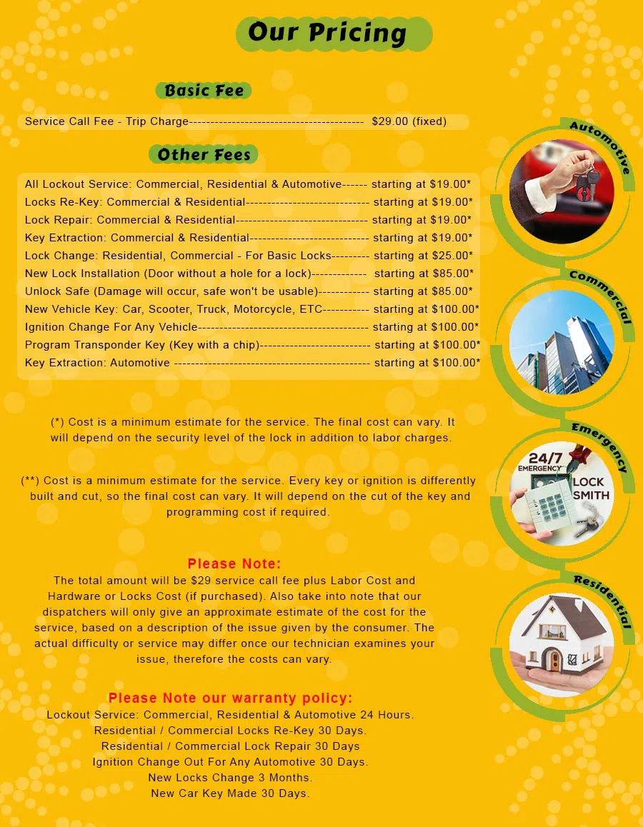 Gold Locksmith Store Portland, OR 503-610-9267